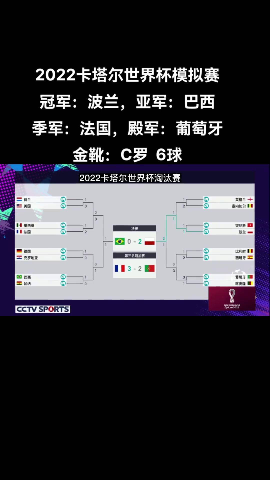 世界杯官方发布赛后数据,表现引争议的简单介绍 世界杯官方发布赛后数据,表现引争议的简单介绍