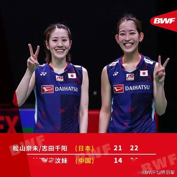 丹麦队完胜印度队，黄鸭组合带队取胜